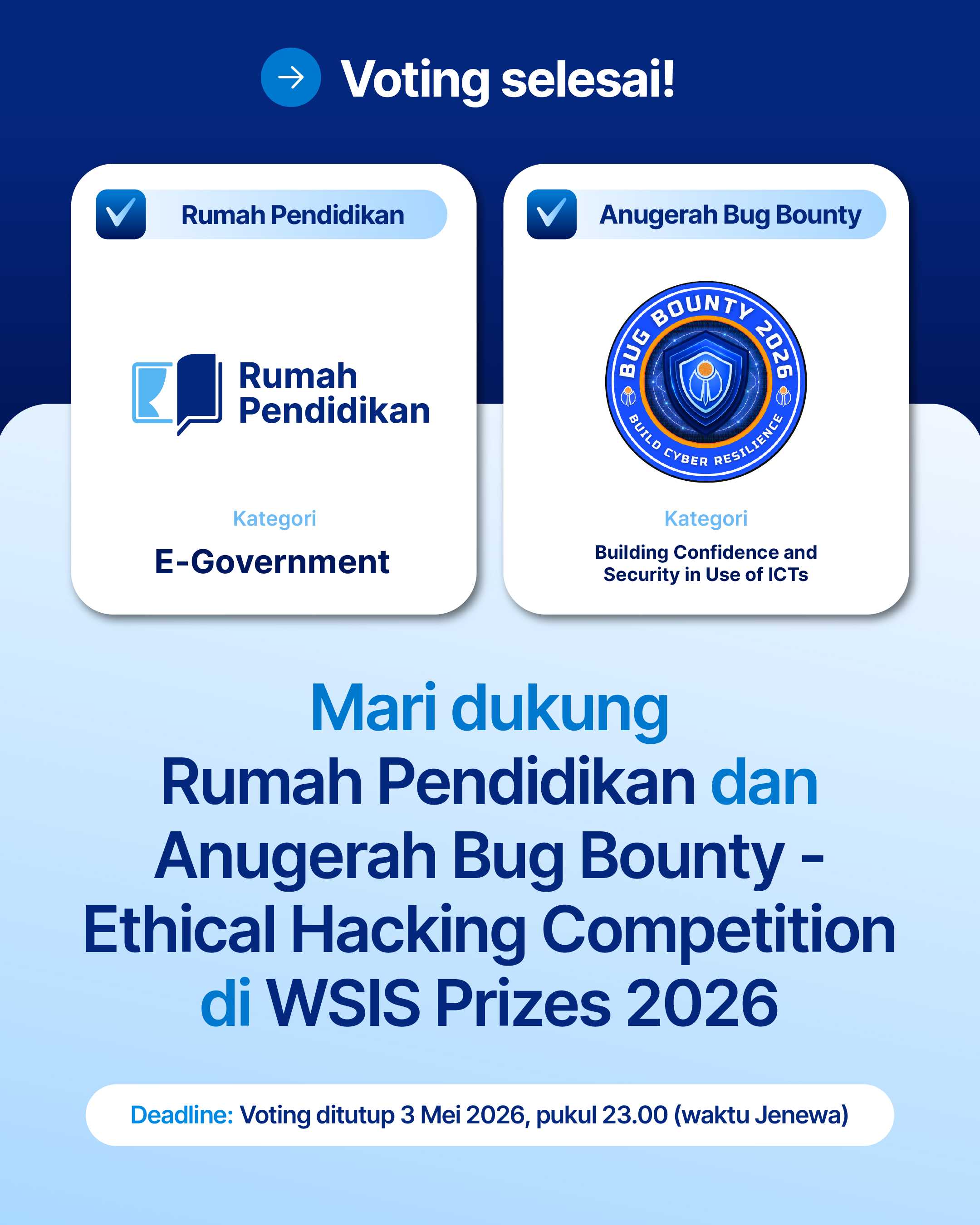 votingwsis-5.votingwsis